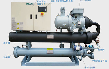 水冷式冷水機(jī)和風(fēng)冷式冷水機(jī)有什么不同？